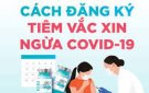 Hướng dẫn đăng ký tiêm chủng trực tuyến trên Cổng thông tin tiêm chủng COVID-19